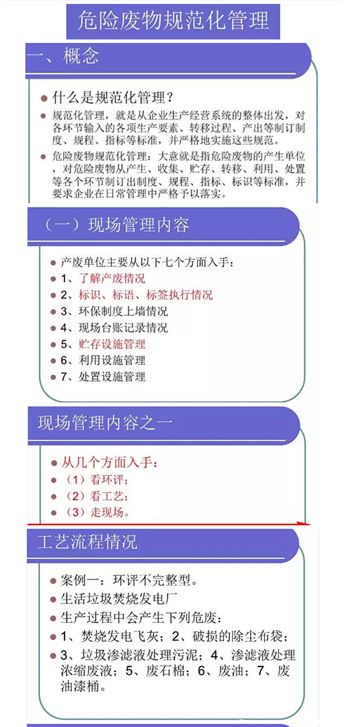 环保局给的危废暂存、处置、处理、制度、上墙、标识等要求(图1)
