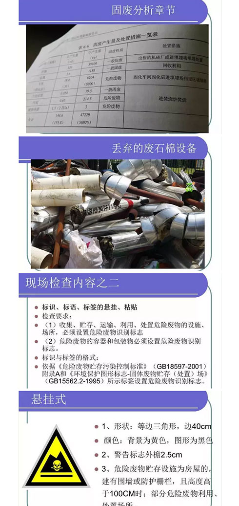 环保局给的危废暂存、处置、处理、制度、上墙、标识等要求(图2)