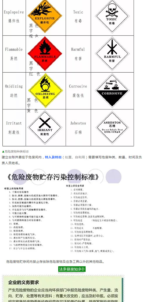 环保局给的危废暂存、处置、处理、制度、上墙、标识等要求(图16)