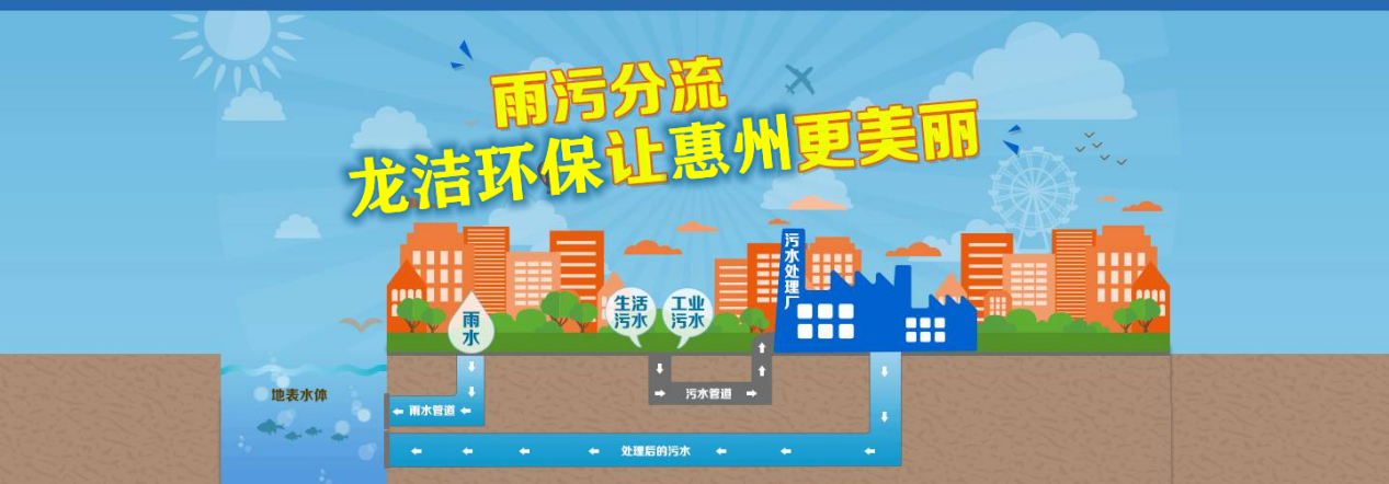 惠州市政雨污分流工程改造有必要吗-龙洁环保为您科普！(图4)